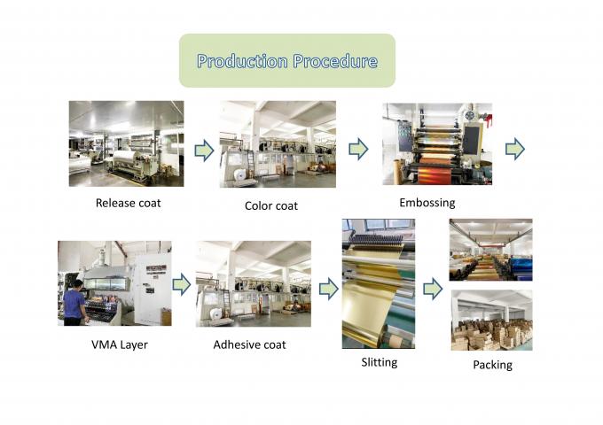 Holographic Brushed SGS Gold Stamping Foil For Paper 3