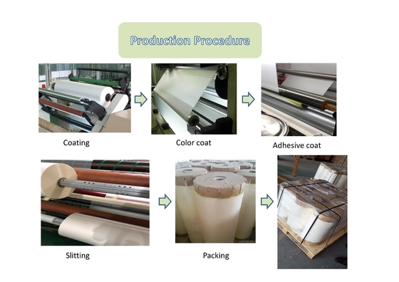 Coloured ODM Soft Touch Finish Laminating Film For Book Covers